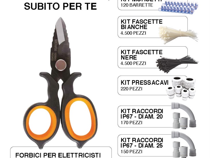 2019, BM - Promozioni di Primavera  e Prezzi Netti