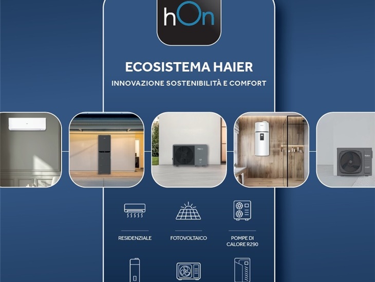HAIER | ECOSITEMA HON